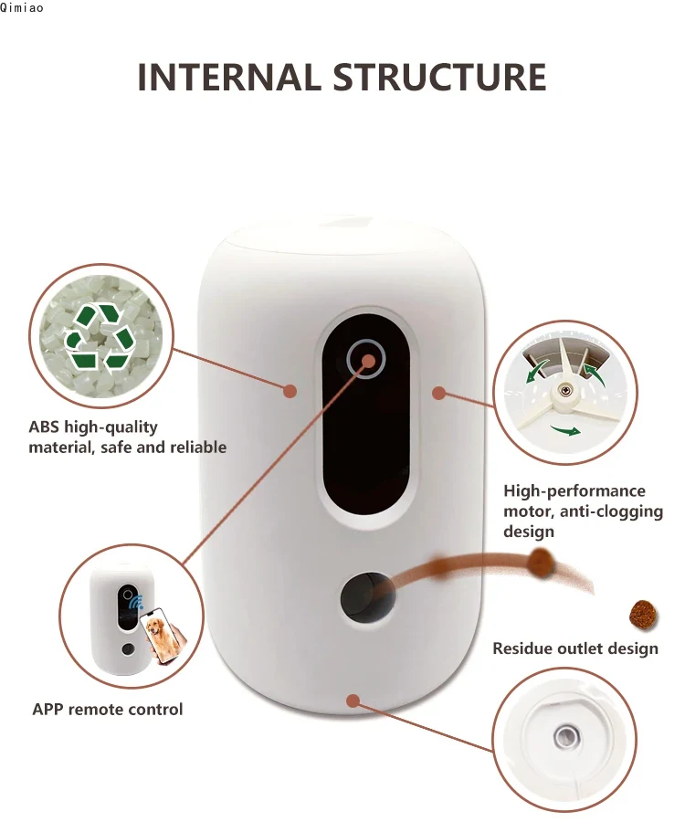 -Pet supplie amazon best selli - Pet Supplies Amazon 评论和价格